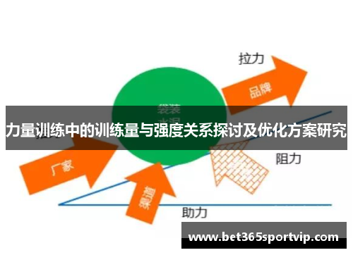 力量训练中的训练量与强度关系探讨及优化方案研究