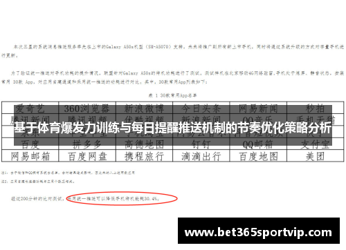 基于体育爆发力训练与每日提醒推送机制的节奏优化策略分析