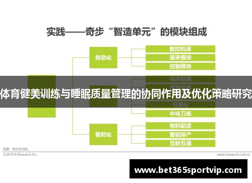 体育健美训练与睡眠质量管理的协同作用及优化策略研究